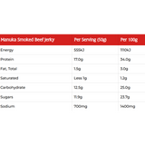 Jack Link's Pappered Beef Jerky (50g)