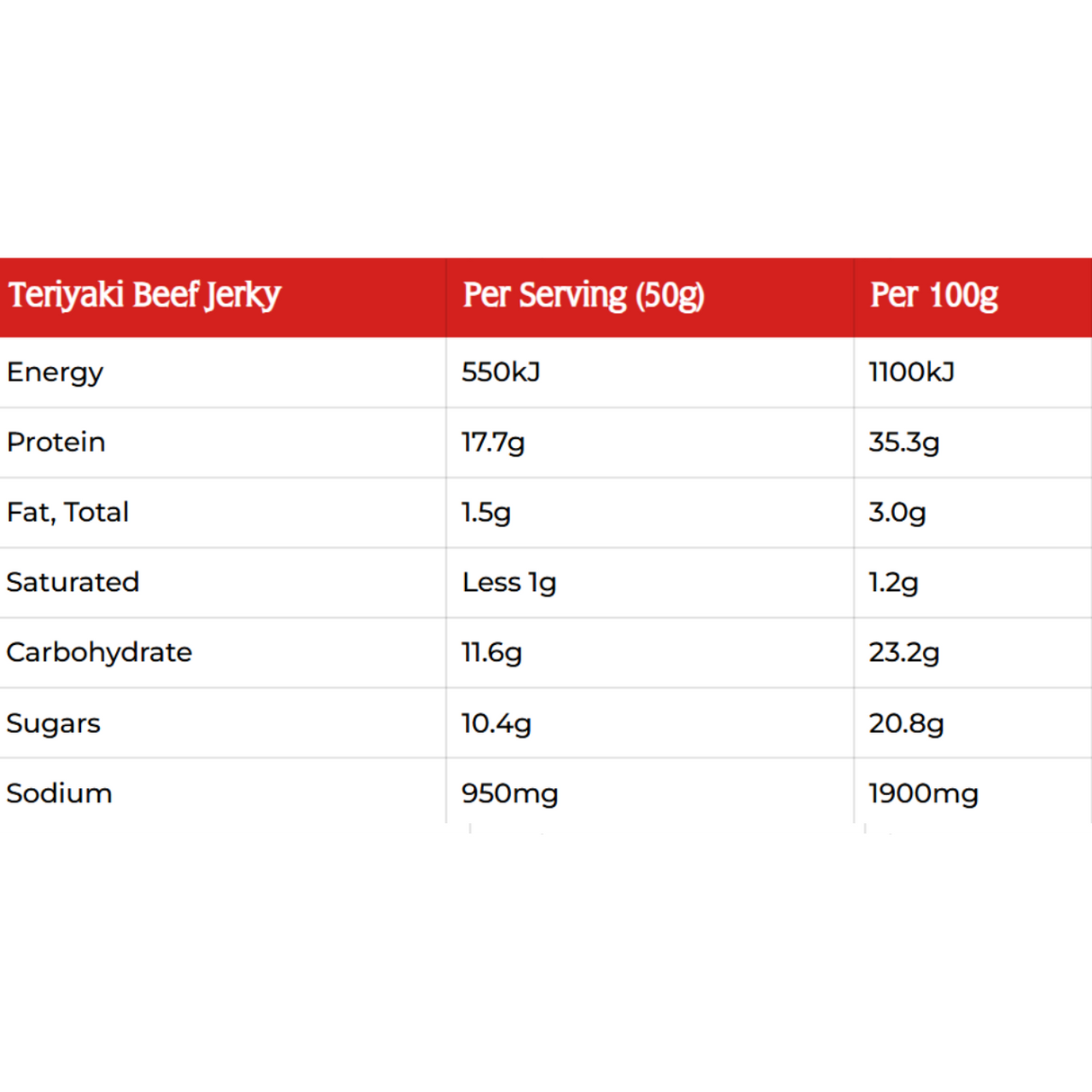 Jack Link's Teriyaki Beef Jerky (50g)